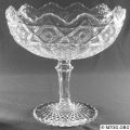 2651bowl_footed_08in_7in_high_a_shape_round_crystal.jpg