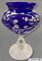 1920s-1305_10in_vase_japonica_royal_blue_crystal.jpg
